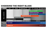 iQMS362i 16.5" Dustless Masonry Saw (Free Shipping)