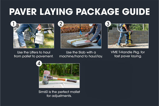 Paver Laying Package Guide with step-by-step instructions and tools on a dark background