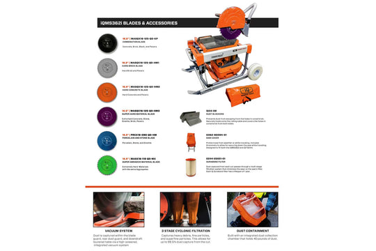 iQMS362i 16.5" Dustless Masonry Saw (Free Shipping)